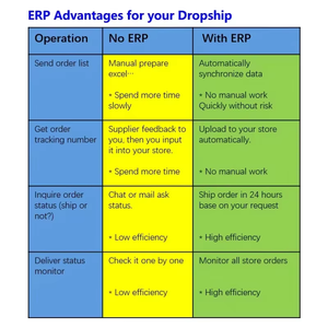 น้ำหอมตัวแทนจำหน่ายตัวแทนจำหน่ายตัวแทนจำหน่ายน้ำหอมตัวแทนจำหน่ายตัวแทนจำหน่ายที่ดีที่สุด - Product Image 5