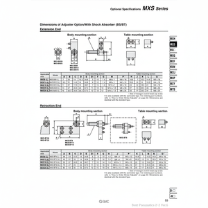 SMC Pneumatics MXS-AS20L Air Slide Table Ajusteur de Course Pièces Pneumatiques - Product Image 1