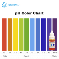 Réactif liquide alcalin pour test de pH, gouttes de test de pH pour l'analyse de la qualité de l'eau potable, outil portable de test d'eau, prend en charge OEM ODM