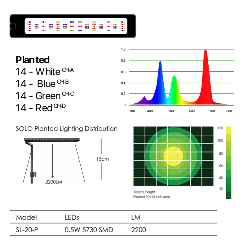 MICMOL Aquário LED Luz regulável de espectro completo LED luz de aquário para aquário aquário aquascaping