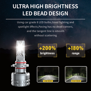 180 Wát F5 siêu trắng ánh sáng <span class=keywords><strong>Led</strong></span> Đèn Pha 6500K công suất cao sản xuất 18000lm H4 <span class=keywords><strong>led</strong></span> - Product Image 4