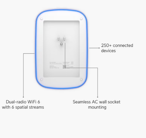Ubiquiti UniFi U6-Extender WiFi 6, répéteur de portée double bande PoE avec antennes intégrées, pour le bureau à domicile et le réseau UniFi - Product Image 5