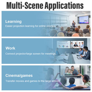 Transmisor y Receptor Inalámbrico de 100M 5.8Ghz, Kit Extensor Inalámbrico Tipo-C 1080P para Teléfono, Cámara, STB a TV - Product Image 5