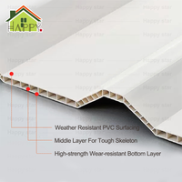 Tôle de Toiture PVC Ultra Légère et Creuse, Étanche, 2,5 kg/m², Facile à Découper, Transport Facile, Conception Modulaire pour Maison Préfabriquée, Usage Temporaire Extérieur