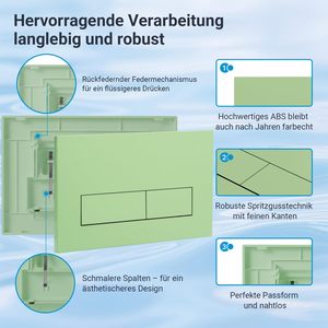 Panel de accionamiento de descarga con botón de descarga dual, repuesto compatible con Geberit Sigma UP300 UP320 para cisterna de inodoro y luz de baño - Product Image 3
