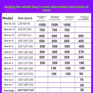 Caja de Embalaje de Cartón Corrugado Ecológica Personalizada Hongming para Decoración y Regalos, Papel Especial Color Piel de Vaca, Venta al Por Mayor - Product Image 2