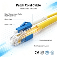 Câble de raccordement à fibre optique FTTH, SC vers LC UPC, monomode 2,0 mm