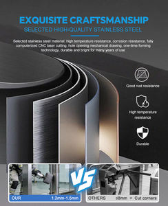 بوابة دوارة أوتوماتيكية من ACS مع نظام التعرف على الوجه ومانع التسلل للتحكم في الدخول للشخصيات الهامة في الشركات، بوابة سريعة من الفولاذ المقاوم للصدأ عالي الجودة - Product Image 2