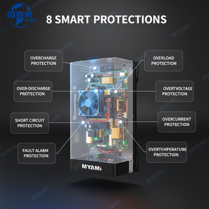 Miami नई आगमन <span class=keywords><strong>450v</strong></span> 200a <span class=keywords><strong>mppt</strong></span> सोलर चार्ज कंट्रोलर एडजस्टेबल 24 वी-192v लीड-एसिड और लिथियम बैटरी - Product Image 5