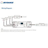 Skydance SC-L 5-24VDC RF SPI Pengontrol LED untuk Lampu Putih/RGB/RGBW Pixel Led Strip Kompatibel dengan 47 Jenis IC Penggerak