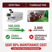 Machine de soudage laser pour bijoux CS TEC QCW 60W/100W/150W sans entretien, nouvelle soudeuse laser à fibre compacte pour l'or et l'argent