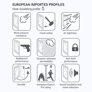 도매 맞춤형 컬러 스틸 손쉬운 청소 창문 소음 감소 스틸 창문 고급 빌라 호텔용 - Product Image 6