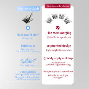 ขนตาปลอมแบบกลุ่ม ทำมือ ใช้ซ้ำได้ ติดกาวในตัว ยี่ห้อส่วนตัว ติดทนนาน 5-7 วัน กันน้ำ ติดเองได้ - Product Image 4