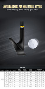 ชุดไม้กอล์ฟ PGM MTG039 15 ชิ้น ครบชุด ไทเทเนียม ไดรเวอร์ สำหรับผู้ชาย ขวา - Product Image 6