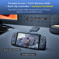 PeakDo Ultra-thin & Lightweight 7-inch Multi-function Portable Monitor Touchscreen
