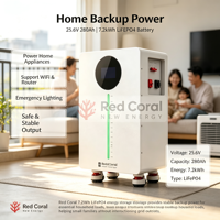 Batterie LiFePO4 de qualité A 25,6 V 280 Ah 7,2 kWh avec BMS CAN, pack de stockage d'énergie solaire domestique sur pied/mural
