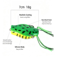 Umpan Katak Mengambang 70mm 18g 5 Warna Harga Murah dengan Kail, Aksi Renang Alami, Softbait untuk Kolam, Reservoir, Air Tawar