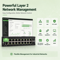 Switch Ethernet Gigabit Industri OEM 16 Port L2 Managed 2 SFP Uplink DIN Rail untuk Transportasi