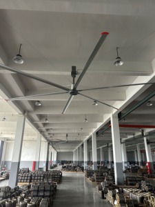 พัดลมเพดาน HVLS อุปกรณ์ระบายอากาศอุตสาหกรรม - Product Image 3