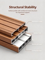 Planches de terrasse extérieures imperméables antidérapantes en alliage d'aluminium creux pour jardin, patio, balcon, terrasse, cour