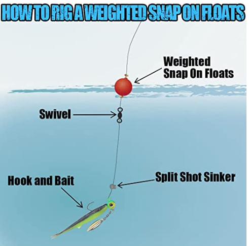best split shot for pole fishing Soft from Blood Run .6g AB Suitable for freshwater and saltwater applications Use a Split Shot Rig
