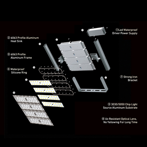 Poste de Luz de Alta Potencia para Puerto Industrial, Duradero, Ahorro de Energía, Alta Eficiencia, para Aeropuerto - Product Image 3