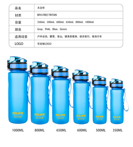 ขวดน้ำพลาสติก Tritan ปลอดสาร BPA ขนาด 350 มล. ยี่ห้อ <span class=keywords><strong>MLIFE</strong></span> ขายดี สำหรับออกกำลังกาย พิมพ์โลโก้ได้ เหมาะสำหรับปั่นจักรยานหรือตั้งแคมป์ - Product Image 6