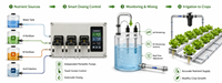 Contrôleur de fertigation intelligent Aurlgrow, système de dosage automatique d'engrais, contrôle du pH et de l'EC pour l'agriculture hydroponique en serre