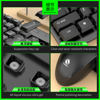 Clavier et Souris USB Filaire 104 Touches – Design Ergonomique Professionnel – Vente en Gros Usine – Meilleur Rapport Qualité-Prix