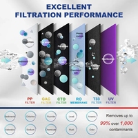 Système d'osmose inverse sous évier à la maison avec réservoir systèmes de filtre à eau RO intelligents purificateur d'eau électrique 75GPD pour le ménage