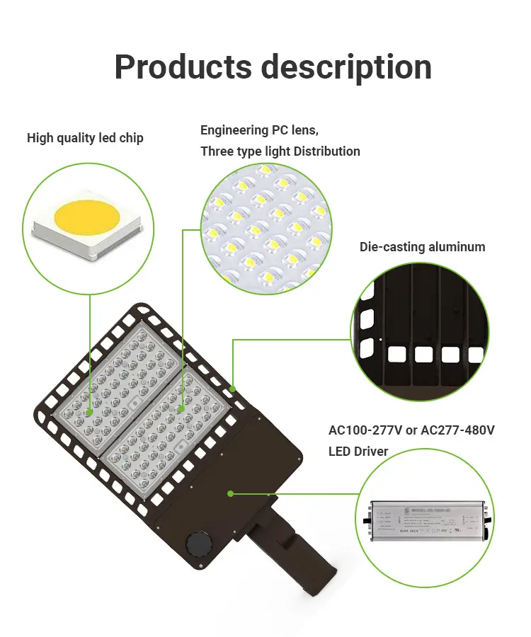 Magazzino usa DLC /UL elencato high LM prezzo competitivo scatola da scarpe luce con sensore