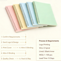 Carnet à spirale imprimé avec logo personnalisé, bloc-notes promotionnel, impression numérique, reliure cousue, couverture en PU, cahier d'exercices, école, bureau