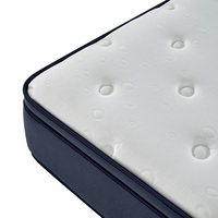Matelas sur mesure directement de l'usine, service OEM ODM, matelas à ressorts ensachés, taille et couleur personnalisées, logos pour hôtel, maison, magasin de meubles