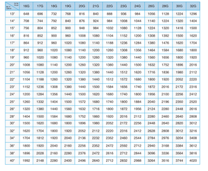 New Design Single/double Circular <strong>Knitting</strong> <strong>Machine</strong> For <strong>Knitting</strong> <strong>Machine</strong> - Product Image 4