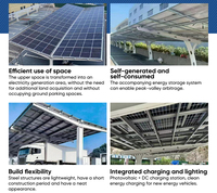 Kit de soporte para carport solar de fácil instalación y preensamblado para aplicación de generación de energía con paneles solares en áreas de estacionamiento comerciales.