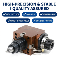 Porte-outil radial BMT55 à 90 degrés, pince ER25, 15000 tr/min, refroidissement interne, pour perçage transversal sur tour CNC, fournisseur de confiance
