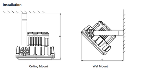 Luz de inundación LED a prueba de explosiones <span class=keywords><strong>ATEX</strong></span> de alta eficiencia para entornos peligrosos de espacios confinados 50W 100W - Product Image 6