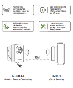 Controlador de Aire Acondicionado con Apagado Automático por Movimiento, Sensor de Puerta y Ventana, Ahorro de Energía para Hoteles y Airbnb - Product Image 3