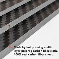 Koolstofvezelplaat Hoge Sterkte 100% 3k Plain Weave Glans Mat 2,5mm 3mm 4mm 8mm CNC Snijden Koolstofvezelplaat 4' X 8'