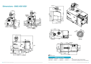 Pompe à vide à vis sèche intelligente Copco DWS VSD série DWS450VSD - Product Image 6