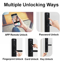 Volibel Smart Home biométrique empreinte digitale mot de passe Tuya Wifi numérique électronique serrure de porte intelligente avec caméra