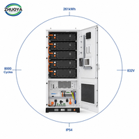 Système de stockage d'énergie BESS 261 kWh refroidi par liquide, 832 V LiFePO4, pour la réduction des pics de consommation et la réponse aux demandes commerciales