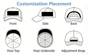 Dropshipping POD Personnalisé logo De Sport <span class=keywords><strong>Femme</strong></span> Luxe <span class=keywords><strong>Snapback</strong></span> Pour Homme s De Baseball Casquette - Product Image 6