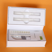 Kit de Gel Blanqueador Dental con Luz LED al 25% PAP, Sin Peróxido, Sin Sensibilidad, Sistema de Blanqueamiento Dental de Marca Privada, CE FDA ROHS