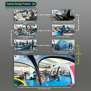 Carpa Inflable Personalizada Airvon de Bajo Consumo para Marketing, Publicidad y Apertura de Tiendas, Puerta de Bienvenida - Product Image 5