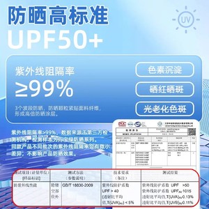 หน้ากากป้องกันแสงแดด ปกปิดใบหน้าเต็มรูปแบบ UPF50+ ผ้าไหมน้ำแข็งระบายอากาศได้ดี ผ้าคลุมคอสำหรับผู้หญิง - Product Image 4