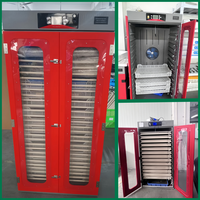 Incubateur d'Œufs Rouge Entièrement Automatique de 2000 Places pour l'Élevage de Poulets, Canards et Cailles – Matériel d'Éclosion