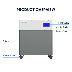 16kwh Lithium Ion Solar <b>Battery</b> 51.2v 314Ah Power Station Home Energy Storage <b>Battery</b> Movable With Charging and <b>Backup</b> Station 1 - Product Image 2