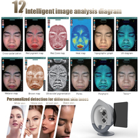 Nouvel Analyseur Portable 3D IA de Diagnostic Cutané Facial 2025 – Scanner et Testeur de Peau pour l'Analyse Faciale