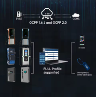 YIXINDAIN POWER Mobile CCS2 OCPP 60kW 80kW 120kW 240kW 360kW Borne de recharge pour véhicules électriques, station de recharge rapide CC pour véhicules électriques, station de recharge solaire